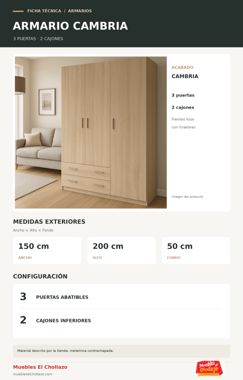 Ficha tecnica Armario 3 Puertas Cambria
