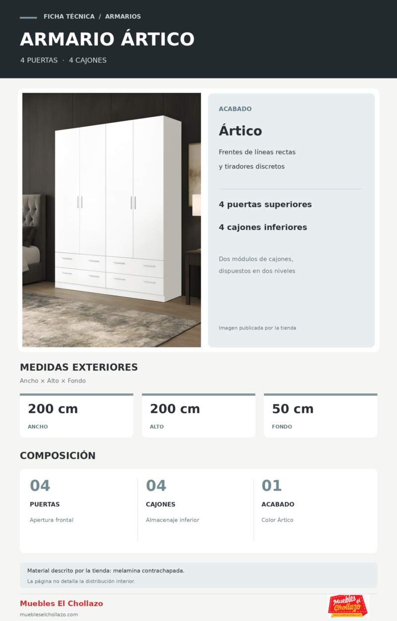 Ficha tecnica Armario 4 Puertas 4 Cajones Artico