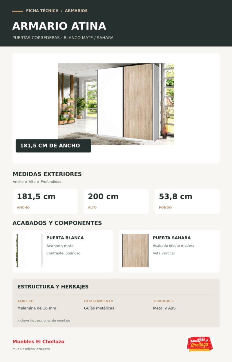 Ficha tecnica Armario Atina (2)