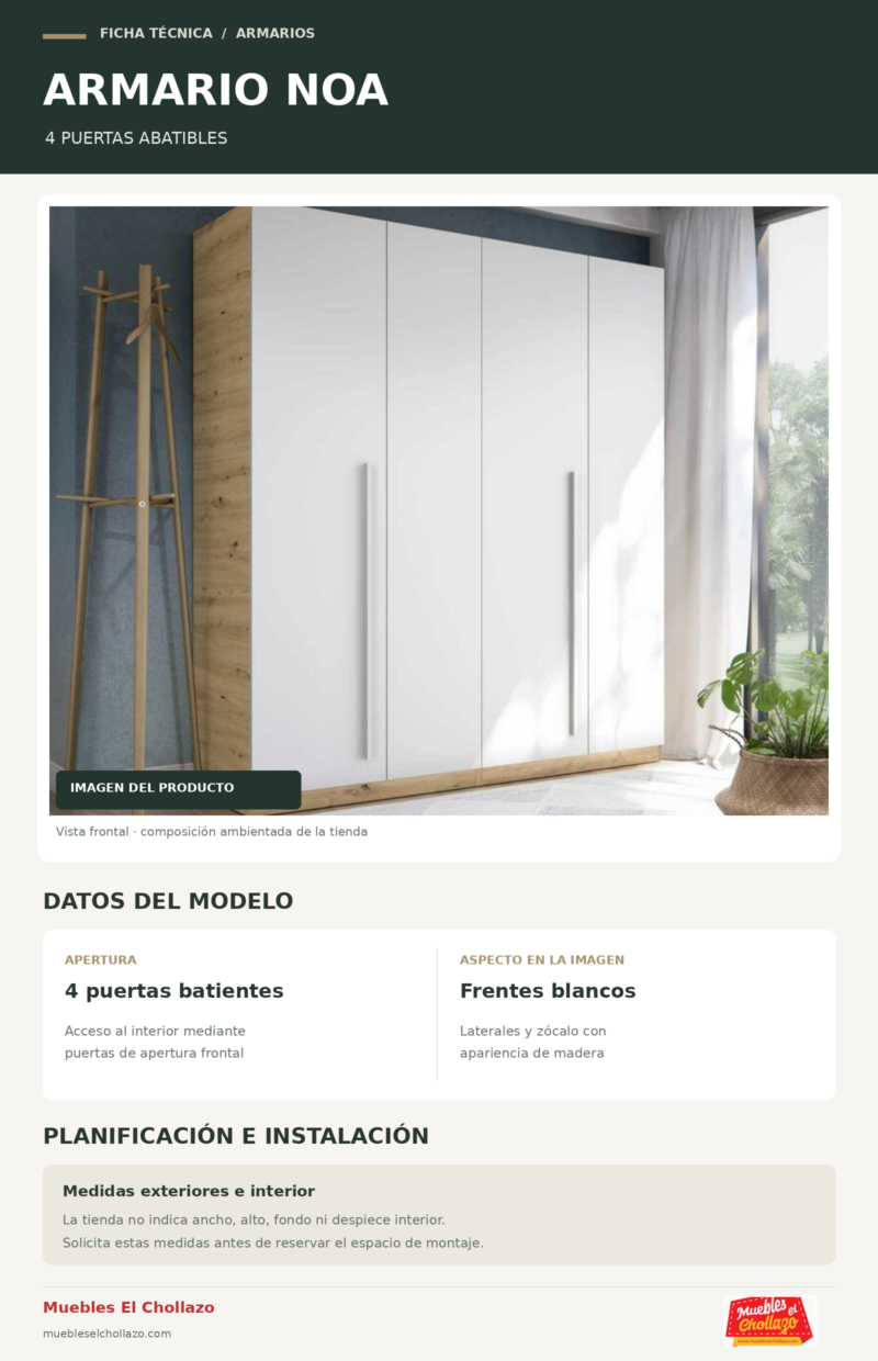 Ficha tecnica Armario Noa 4 Puertas