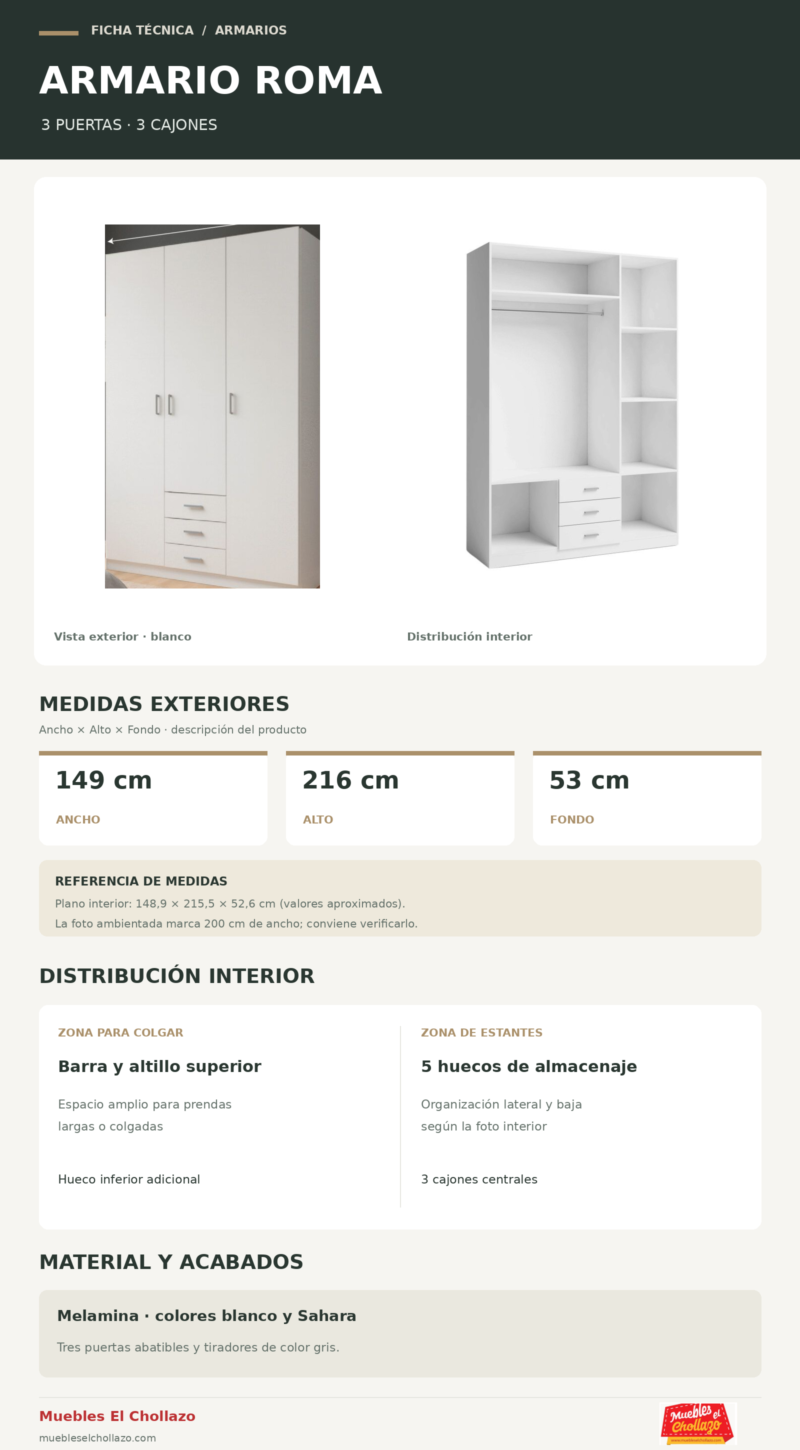 Ficha tecnica Armario Roma 3 Puertas 3 Cajones