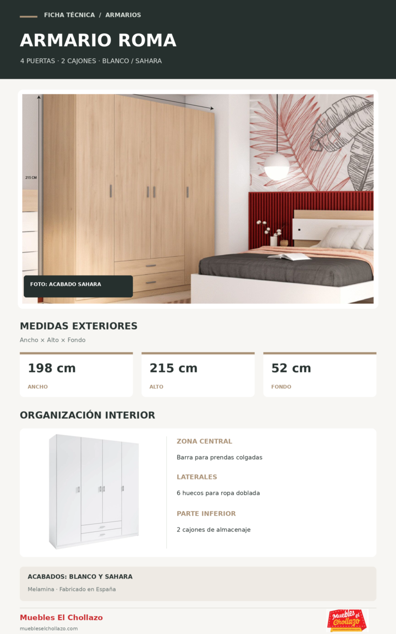 Ficha tecnica Armario Roma 4 Puertas 2 Cajones
