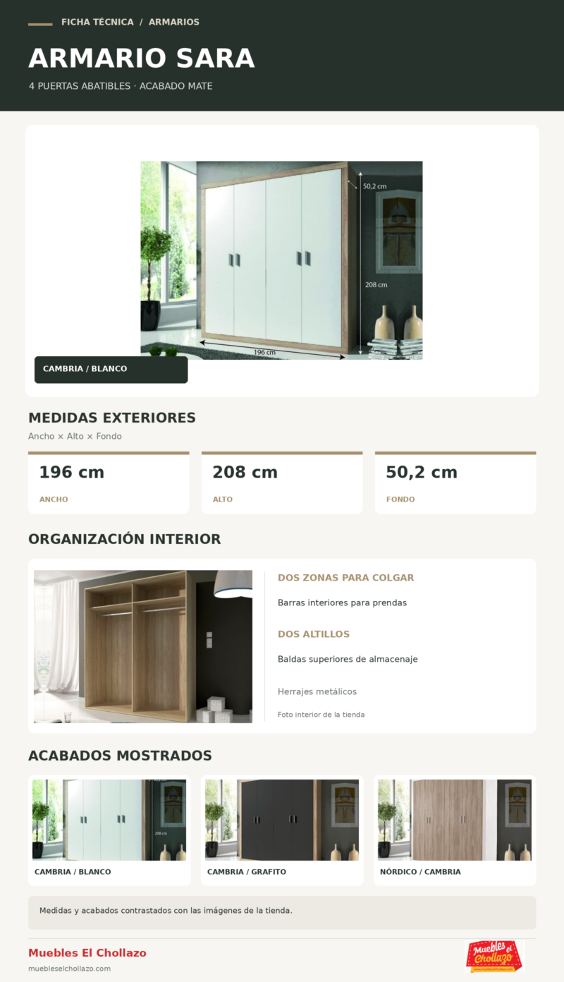 Ficha tecnica Armario Sara 4 Puertas