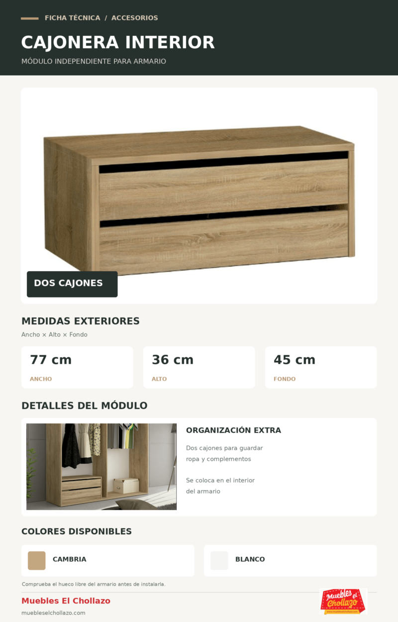 Ficha tecnica Cajonera Interior Armarios (1)